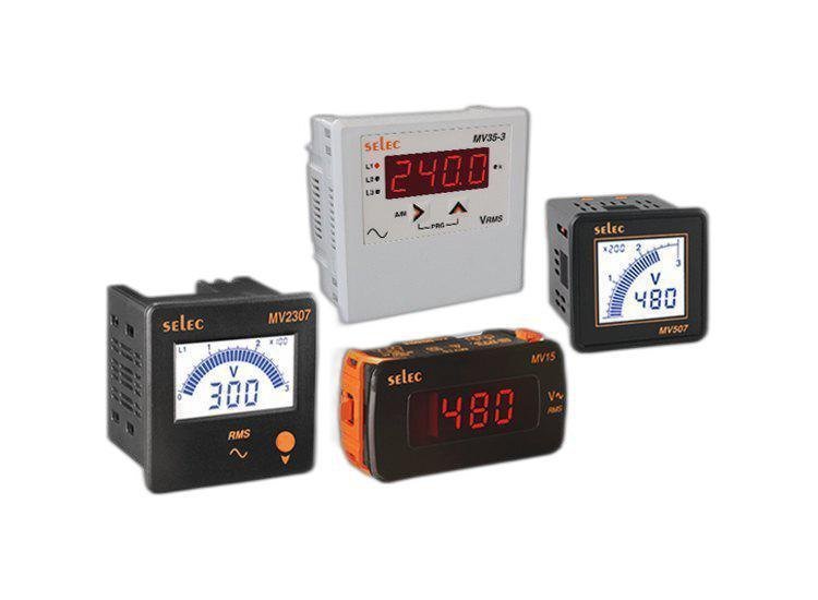 Panel Meter 