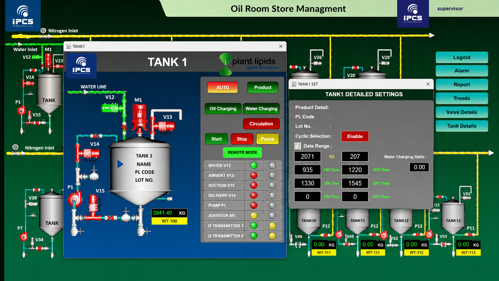 Elevating Oil Processing Performance