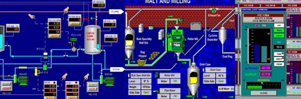 SCADA Packages for Process Automation